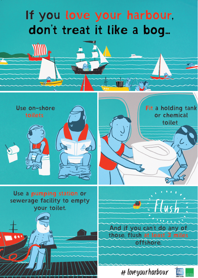 Image of the Love Your Harbour (blackwater) poster