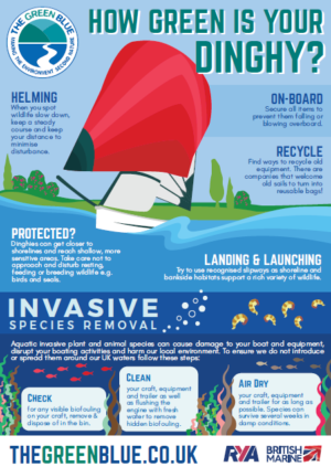 Image of the How Green is your Dinghy? inland poster