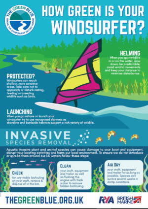 Image of the How Green is your Windsurfer? inland poster