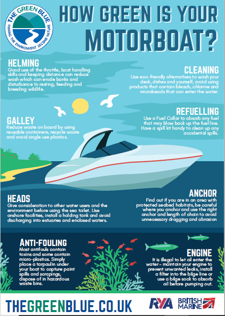 Image of the How Green is your Motorboat? coastal poster