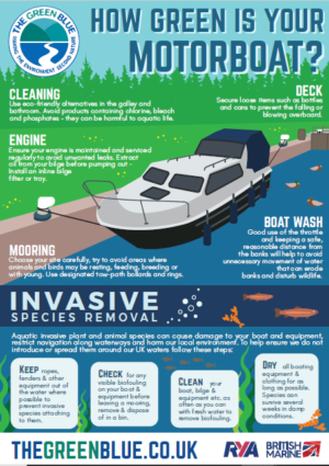 Image of the How Green is your Motorboat? inland poster