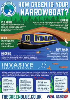 Image of the How Green is your Narrowboat? poster