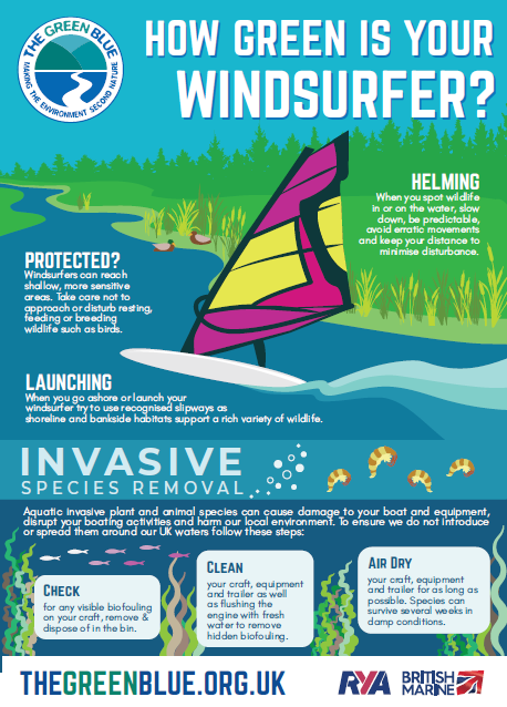 An image of the Inland How Green Is Your Windsurfer poster